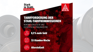 Closer to a 4-day week